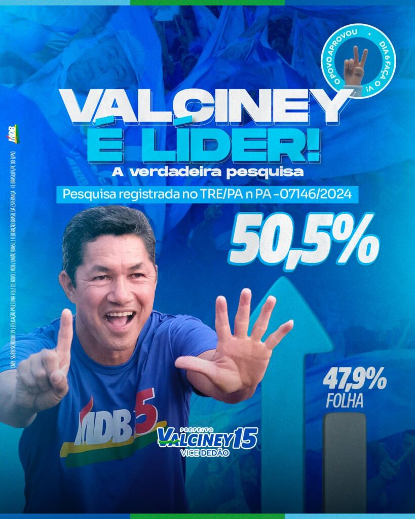 Valciney Gomes lidera com folga para prefeito de Palestina do Pará