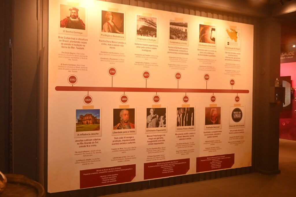 Museu do Vinho Gramado promove Jantar Harmonizado com rótulos da Serra Gaúcha