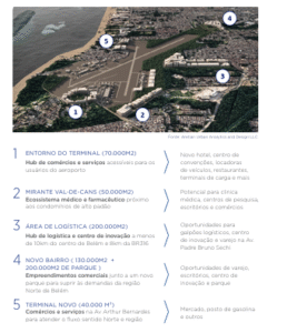 Novo bairro, parque urbano e polo de saúde vão transformar Val-de-Cans e comunidades do entorno do aeroporto