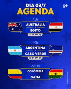Austrália e Egito, Argentina e Cabo Verde, Colômbia e Gana jogam hoje