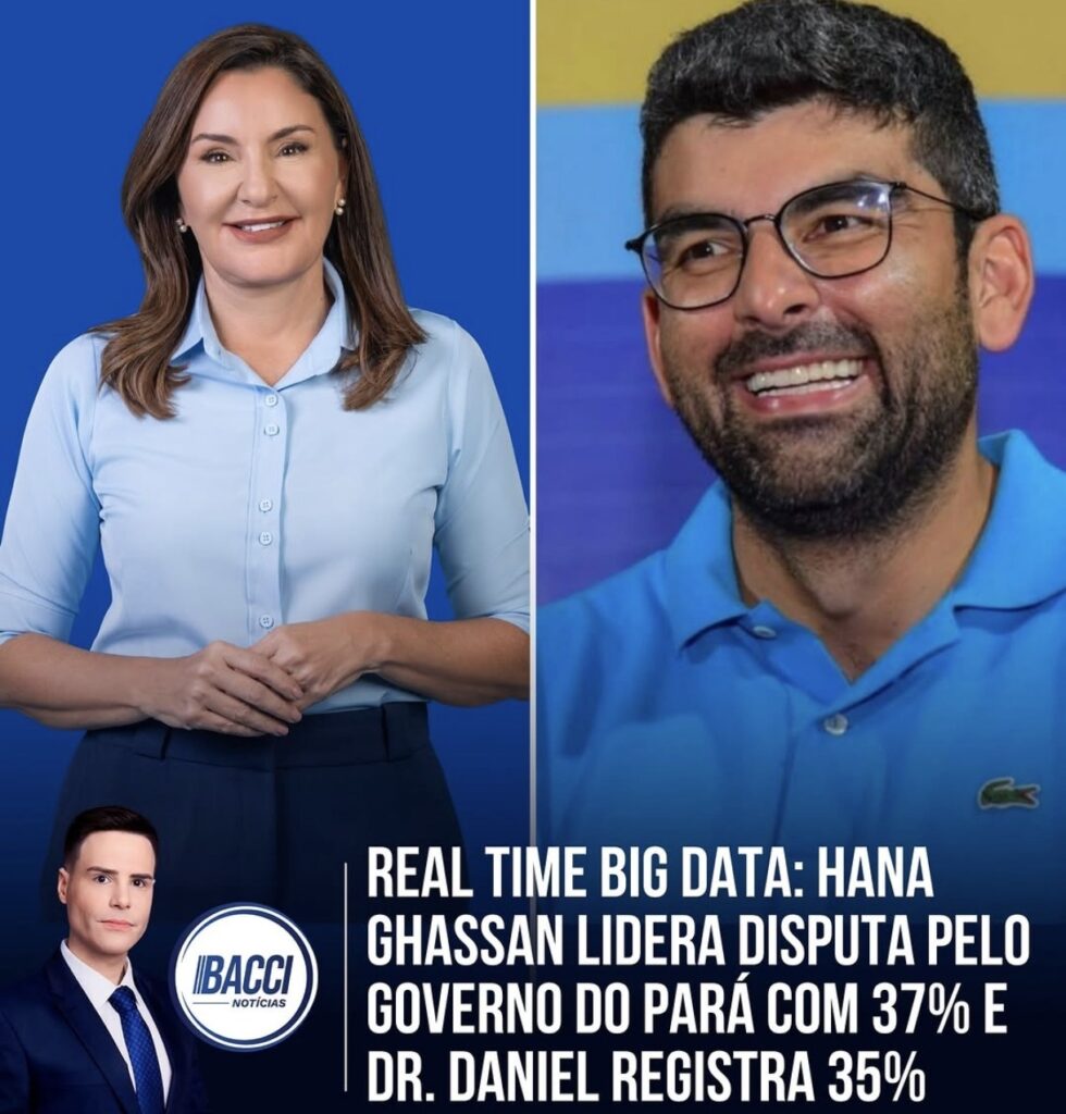 Hana lidera disputa pelo Governo do Pará, aponta Real Time Big Data