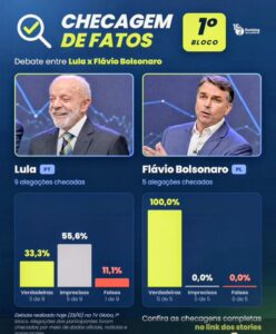 Flávio coloca Lula contra a parede e promete grande programa de saneamento para Belém